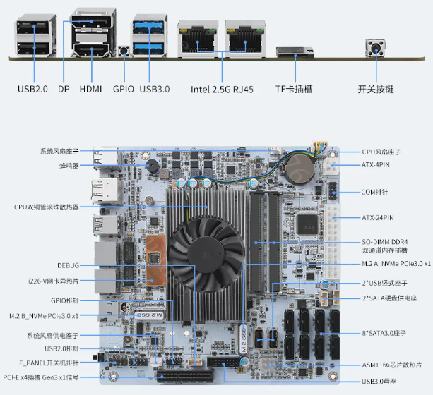8 Yuvalı NAS Anakart, Yerleşik - Nas Motherboard 8 Sata Mini Itx incelemesi ve fiyatı
